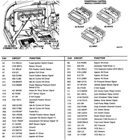 download JEEP CHEROKEE XJ WRANGLER YJ workshop manual