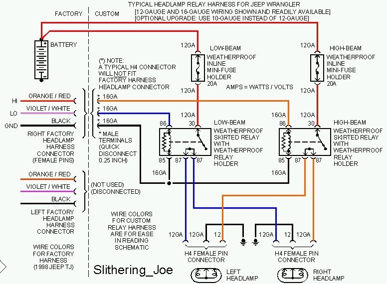 download JEEP workshop manual