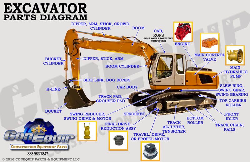 download Jcb 8061 Mini Crawler Excavator able workshop manual