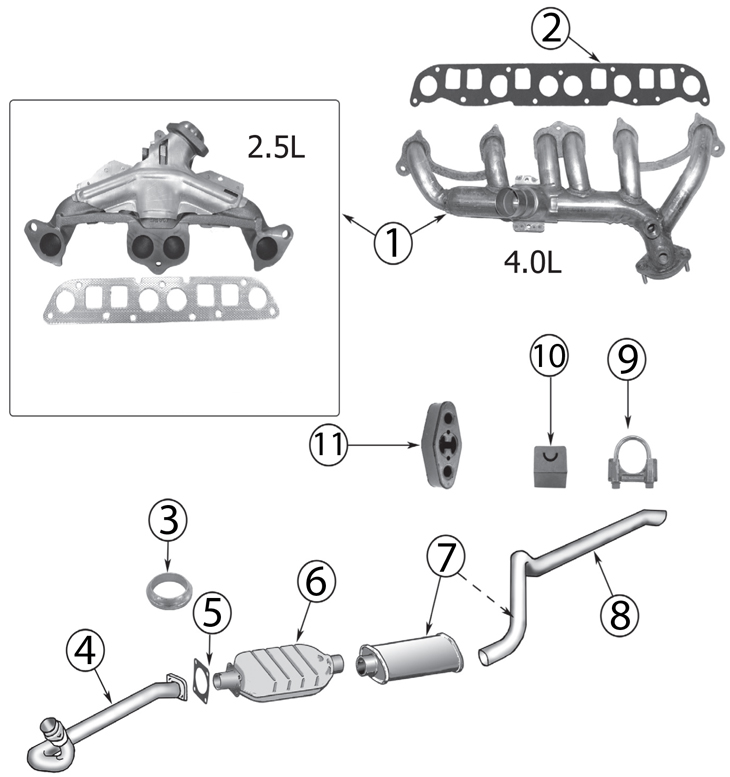 download Jeep Cherokee XJ workshop manual