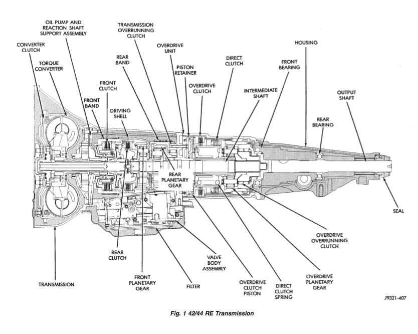 download Jeep Grand Cherokee Laredo workshop manual