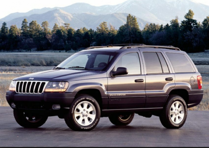 download Jeep Grand Cherokee WJ + able workshop manual