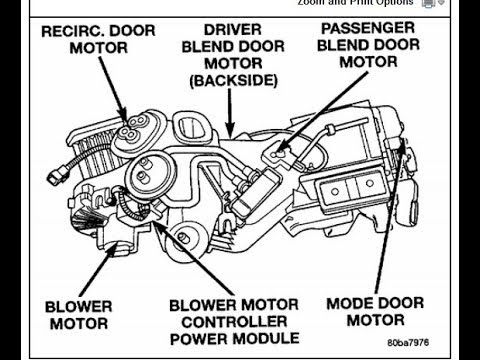 download Jeep Grand Cherokee WJ Troubleshoot workshop manual