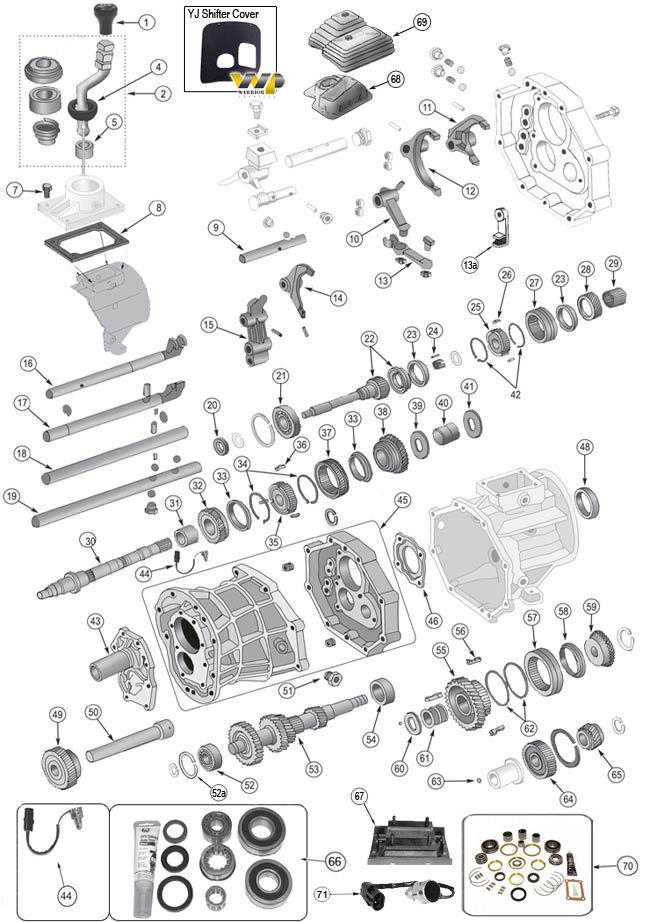 download Jeep Grand Cherokee XJ YJ workshop manual