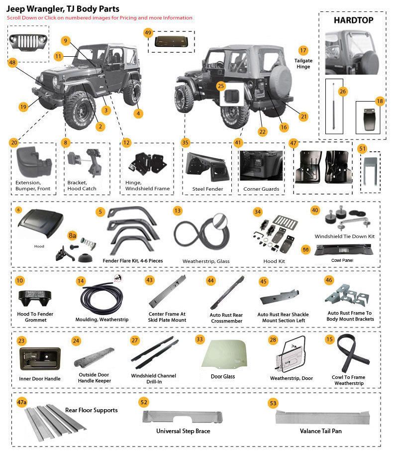 download Jeep Grand Cherokee XJ YJ workshop manual