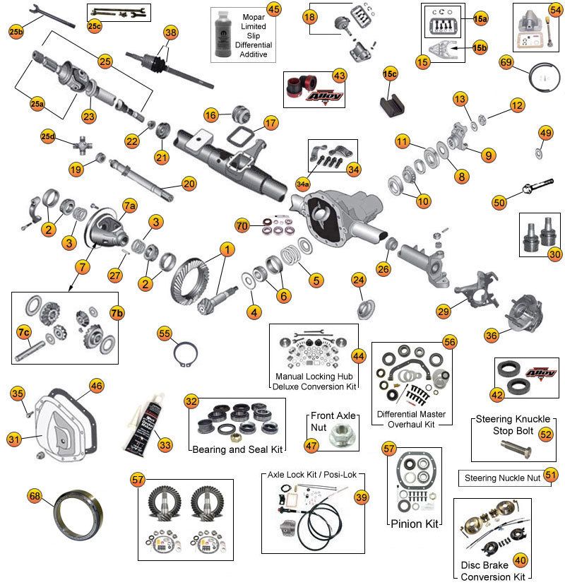 download Jeep Grand Cherokee XJ YJ workshop manual