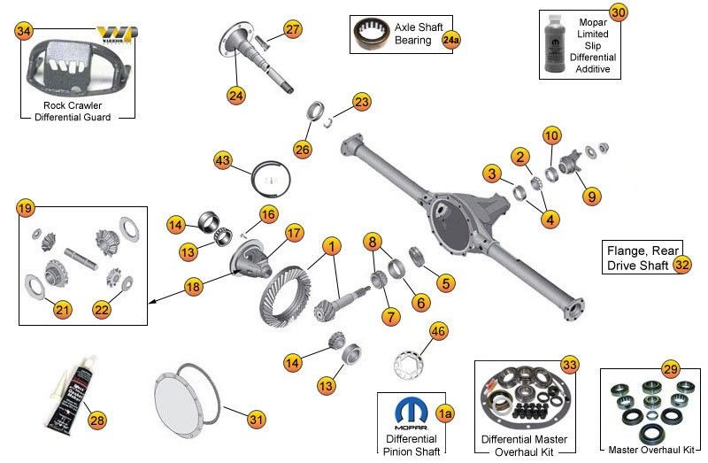 download Jeep Liberty Cherokee KJ workshop manual