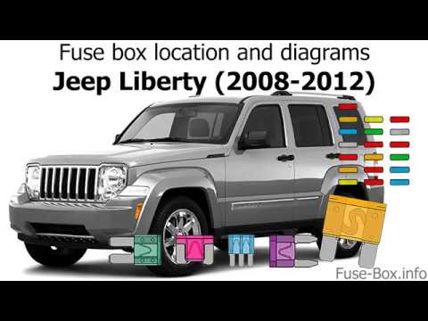 download Jeep Liberty KJ Manual.rar workshop manual