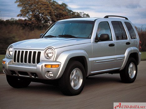 download Jeep Liberty KJ Specs workshop manual