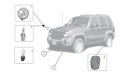 download Jeep Liberty KJ workshop manual