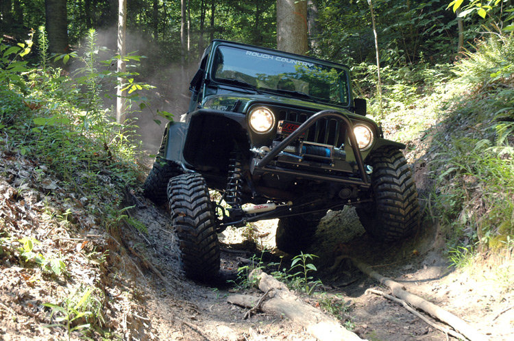 download Jeep Wrangler TJ workshop manual