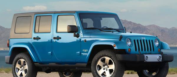 download Jeep Wrangler workshop manual