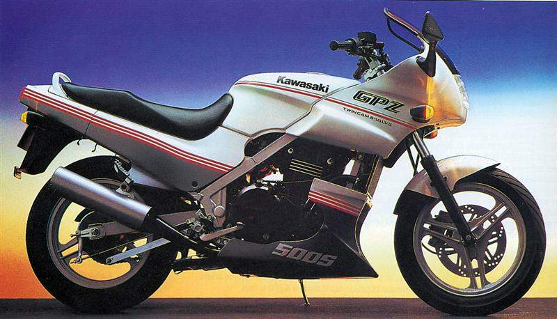 download KAWASAKI GPZ500 EX500 Motorcycle able workshop manual