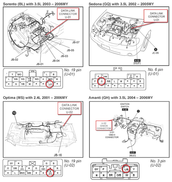 download KIA SORENTO BL G 3.5 DOHC Engine workshop manual