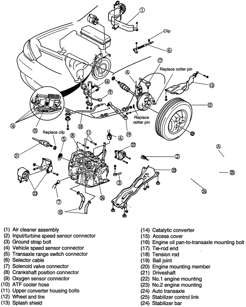 download KIA Sephia workshop manual