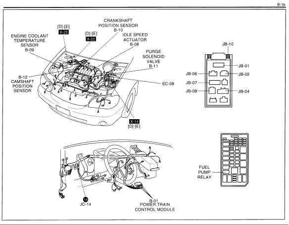 download KIA Spectra OEM workshop manual