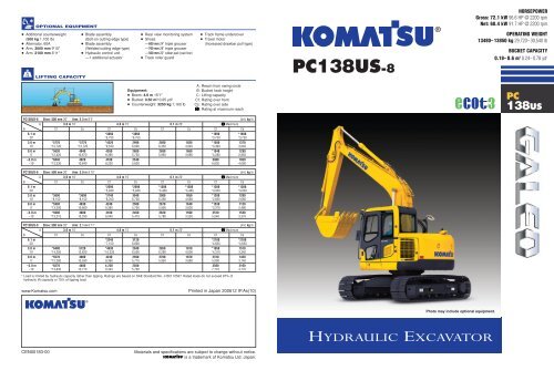 download KOMATSU PC138US 8 PC138USLC 8 Hydraulic Excavator + Operation able workshop manual