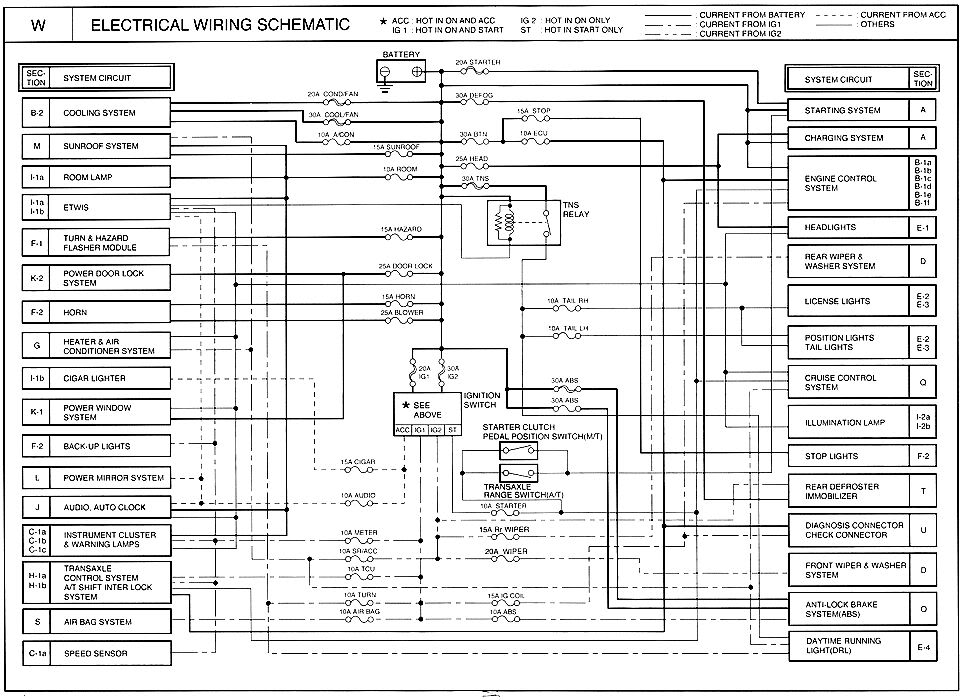 kia rondo 2009 repair manual pdf download free