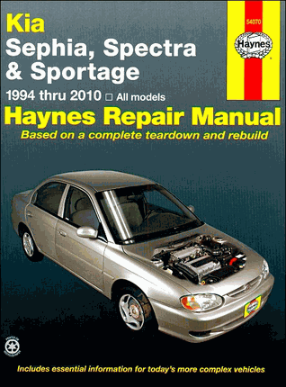 download Kia Sephia workshop manual