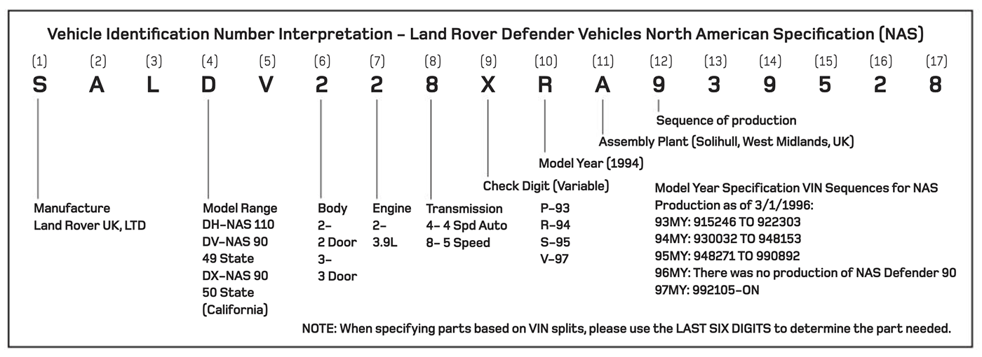 download Land Rover 3 able workshop manual