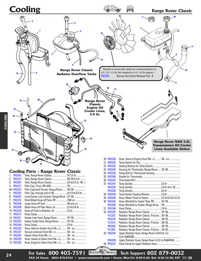 download Land Rover DISCOVERY 3 LR3 workshop manual