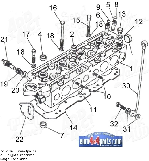 download Land Rover Defender 110 workshop manual