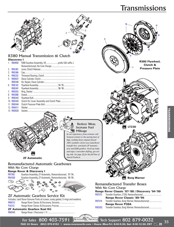 download Land Rover Discovery I in workshop manual