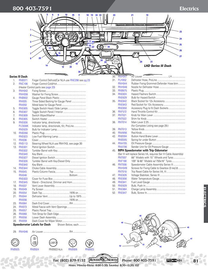 download Land Rover II IIA III workshop manual