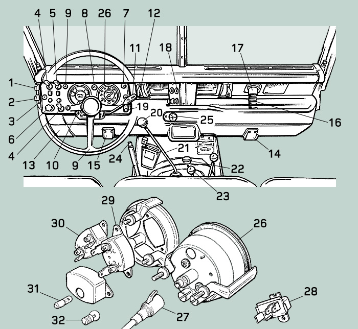 download Land Rover II IIA III workshop manual