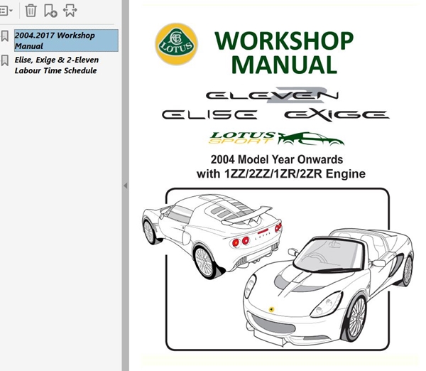 download Lotus Elise S2 Specs workshop manual