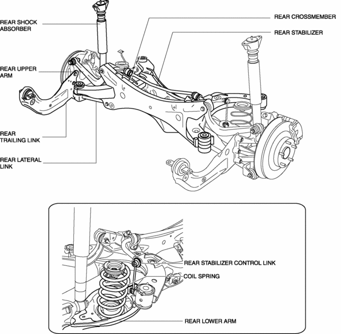 download MAZDA 5 workshop manual