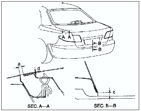 download MAZDA 6 workshop manual