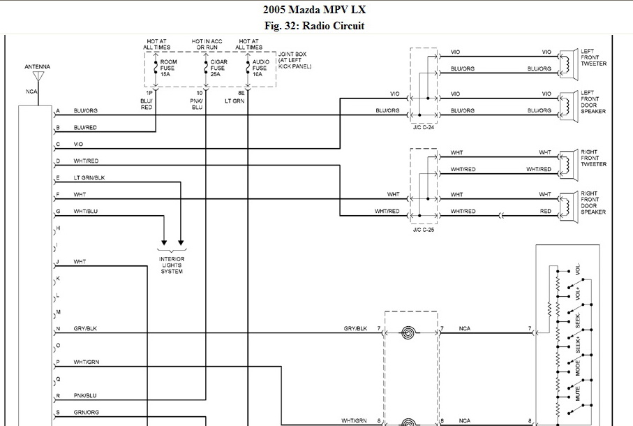 MPV – Page 14 – Workshop Manuals Australia Mazda 626 Engine Diagram Workshop Manuals Australia