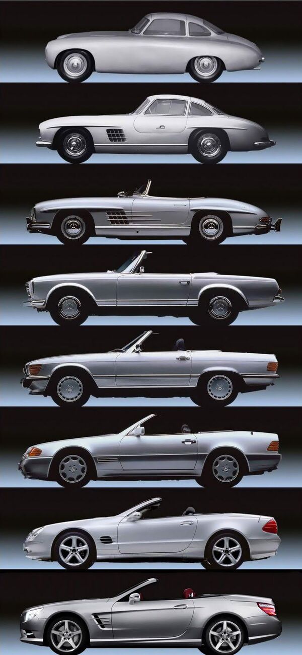 download MERCEDES BENZ SL Class 300SL 500SL workshop manual