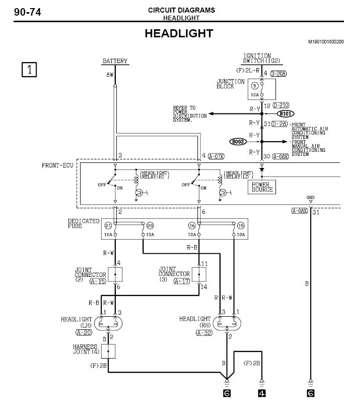 download MITSUBISHI MONTERO workshop manual