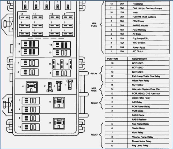 download Mazda 121 workshop manual