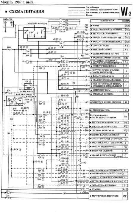 download Mazda 323 workshop manual