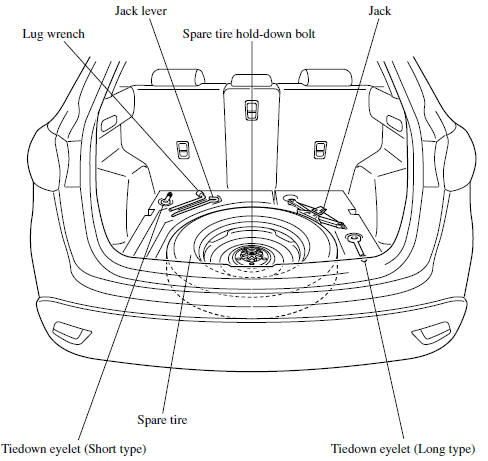 download Mazda 5 workshop manual