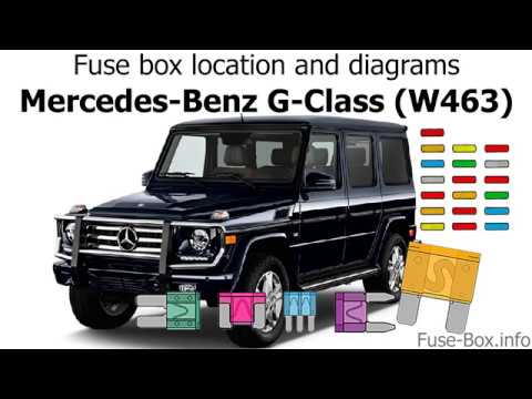download Mercedes Benz G Wagen 463 workshop manual