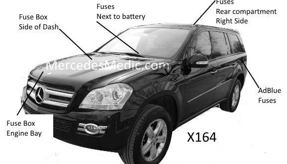 download Mercedes Benz GL320 workshop manual