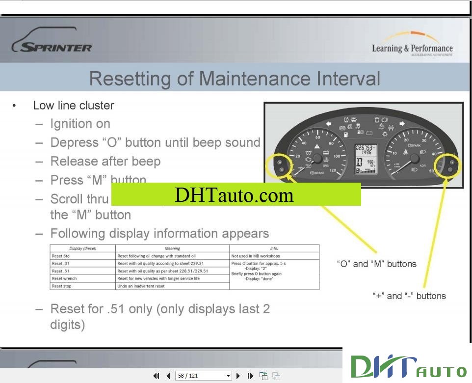 download Mercedes ML320 ML350 ML430 ML500 M55 Manua workshop manual