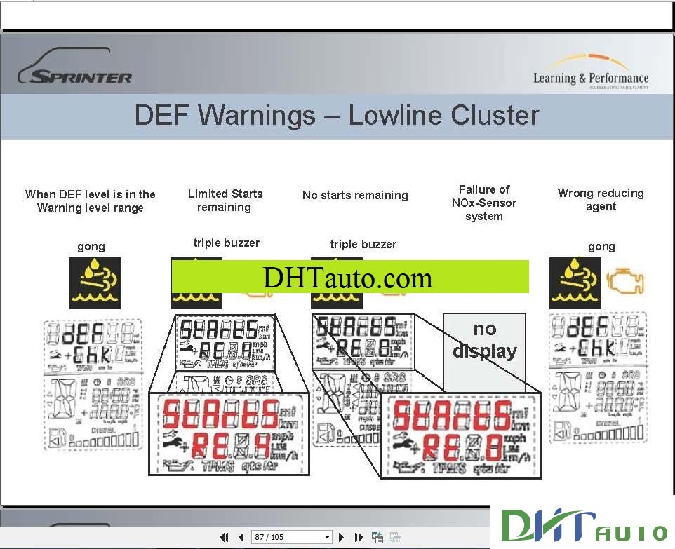 download Mercedes ML320 ML350 ML430 ML500 M55 Manua workshop manual