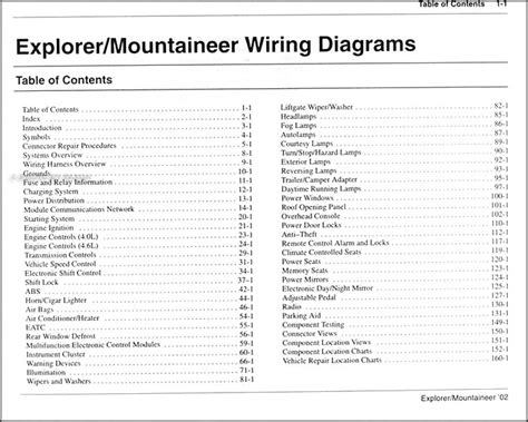 download Mercury Mountaineer workshop manual