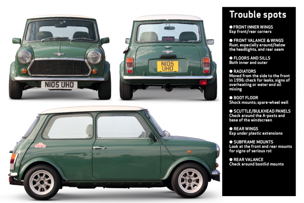 download Mini Rover Mini workshop manual