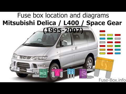 download Mitsubishi Delica L400    with 95 99 workshop manual