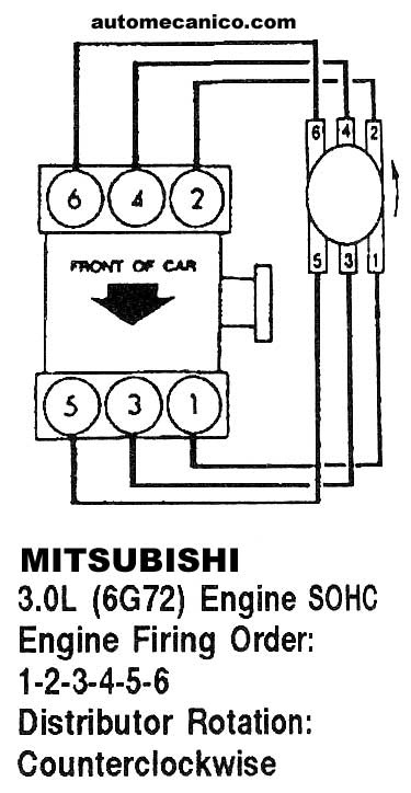 download Mitsubishi Eclipse Eclipse Spyder workshop manual