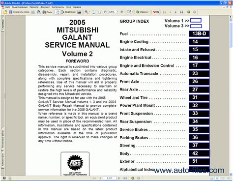 download Mitsubishi Galant Eagle GTX workshop manual