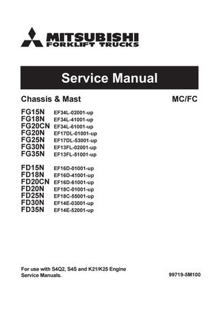 download Mitsubishi K21 K25 Gasoline Engine Forklift Trucks able workshop manual