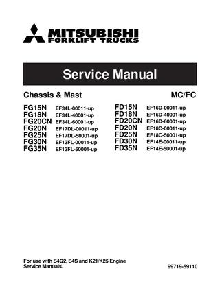 download Mitsubishi K21 K25 Gasoline Engine Forklift Trucks able workshop manual
