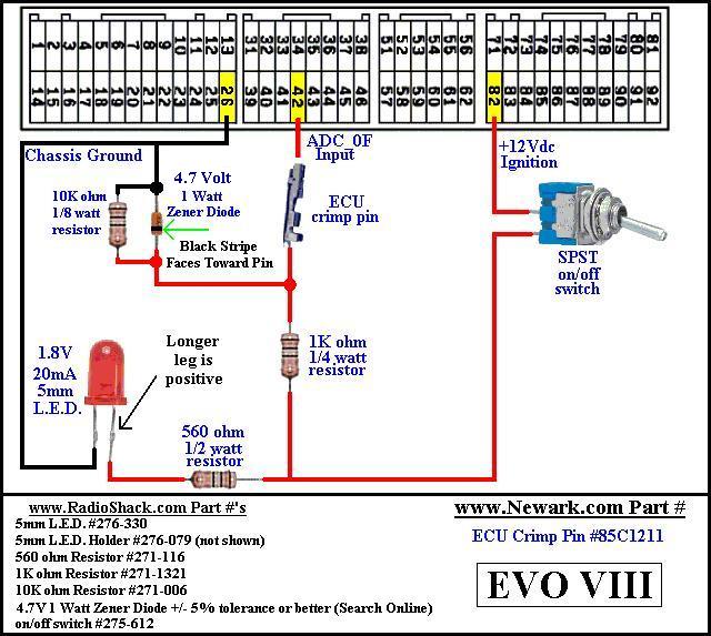 download Mitsubishi Lancer Evo 9 workshop manual